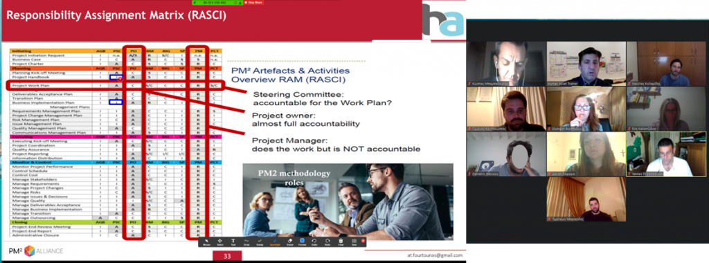 PM2-Participants-2